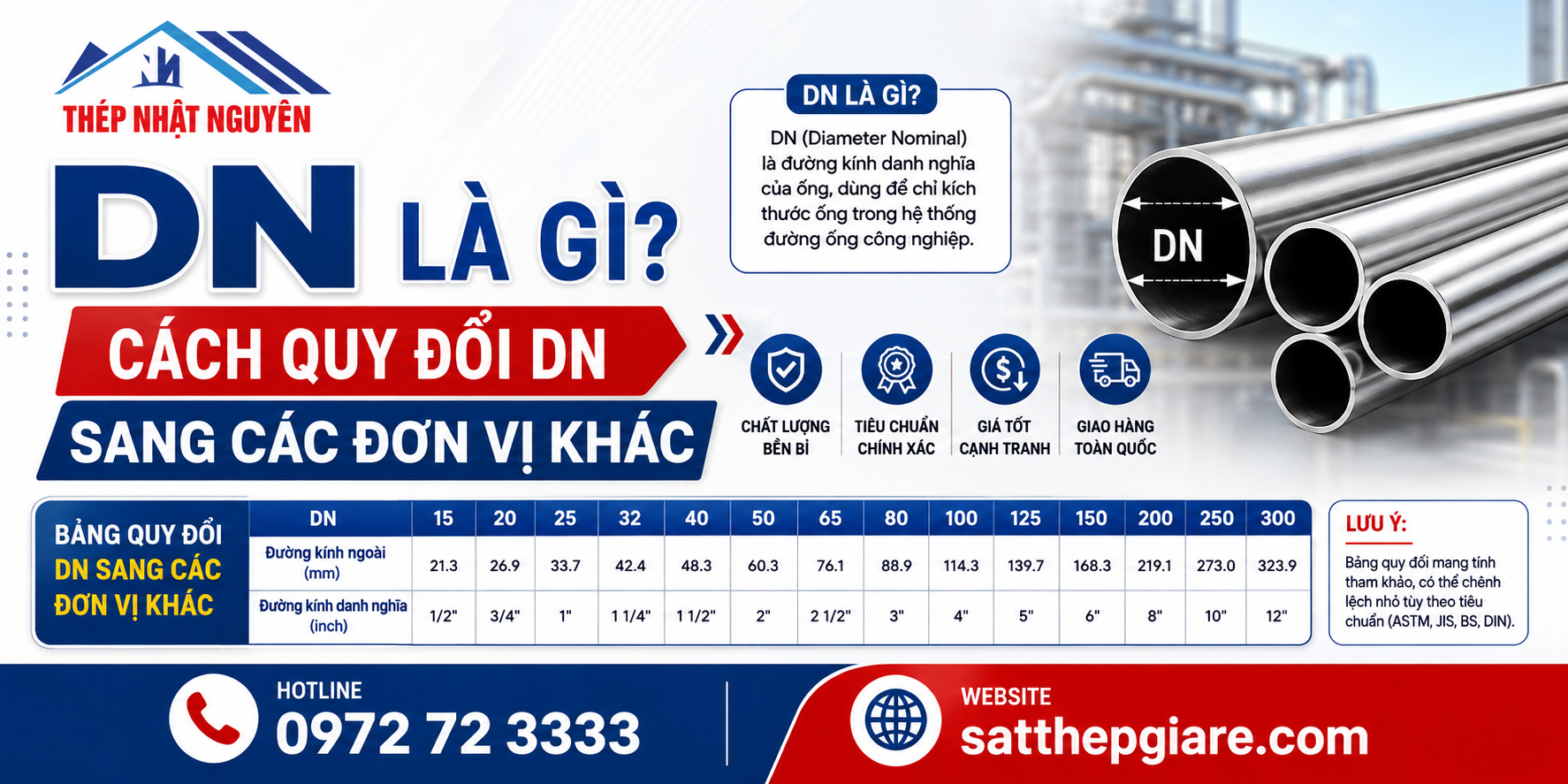 DN là gì, quy đổi DN trong hệ thống đường ống